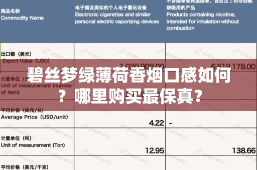 碧丝梦绿薄荷香烟口感如何？哪里购买最保真？
